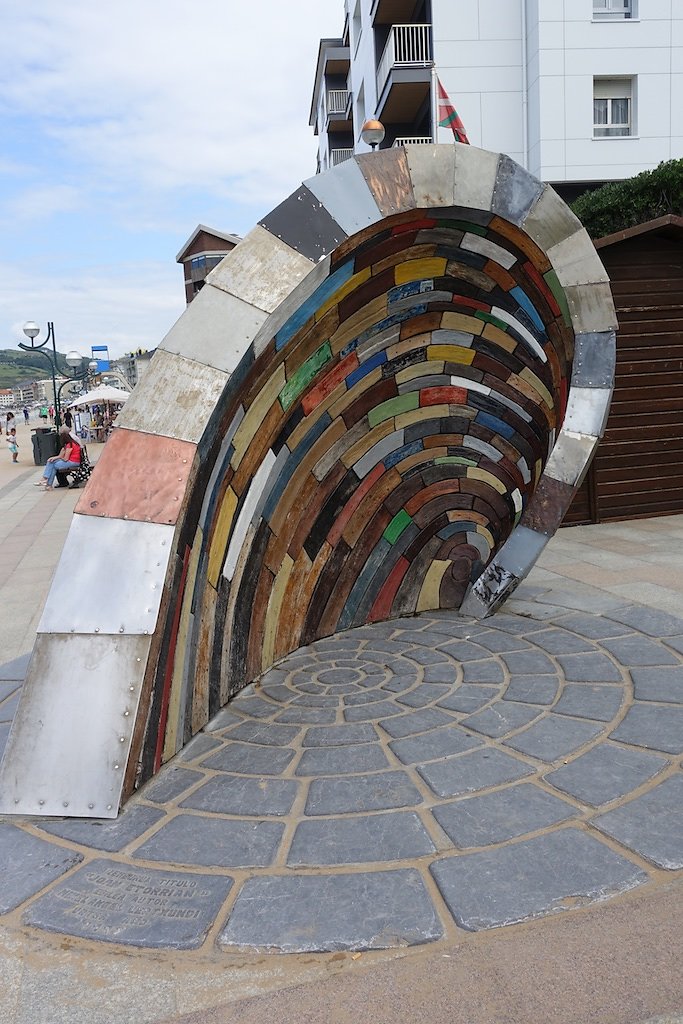 De Lekeitio à San-Sebastian