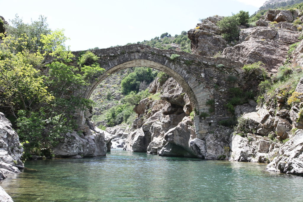 Corse (2022)